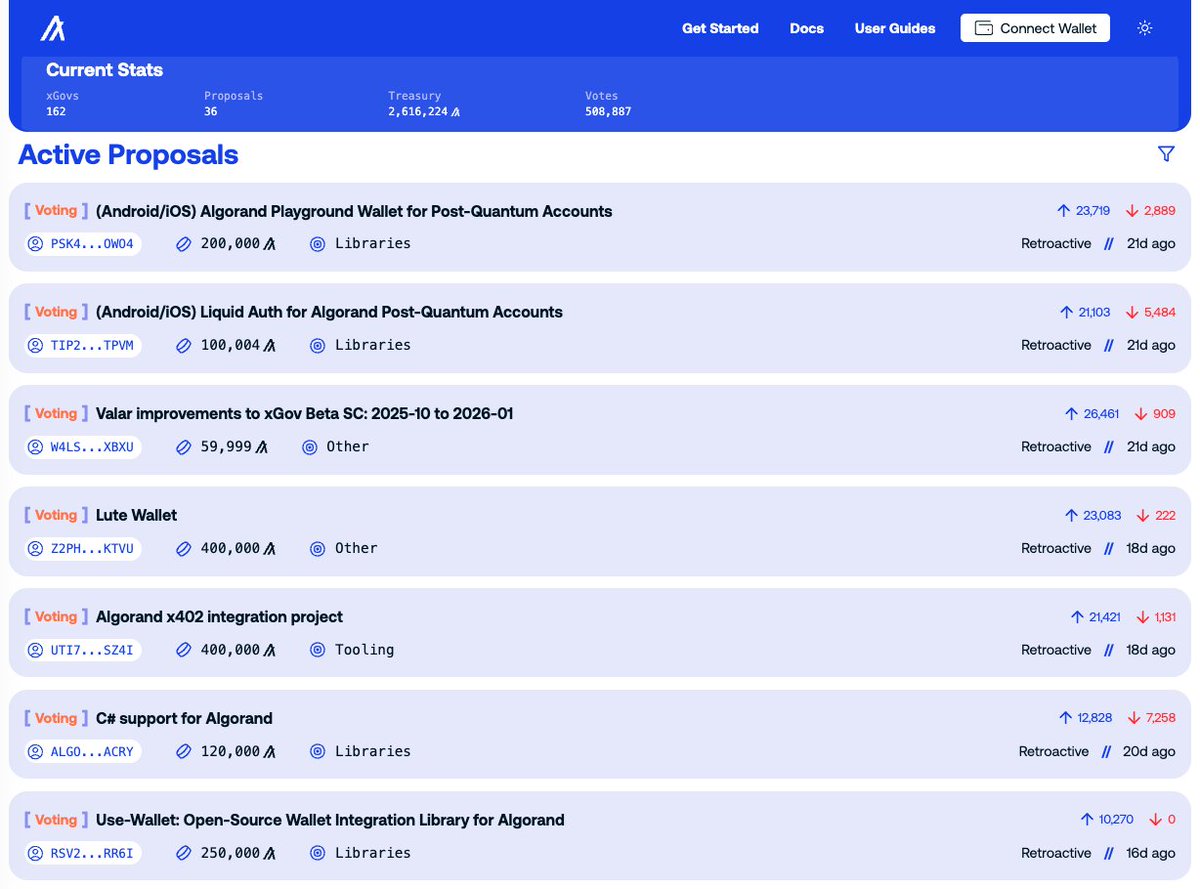 adri.algo | Adri Belotti tweet media