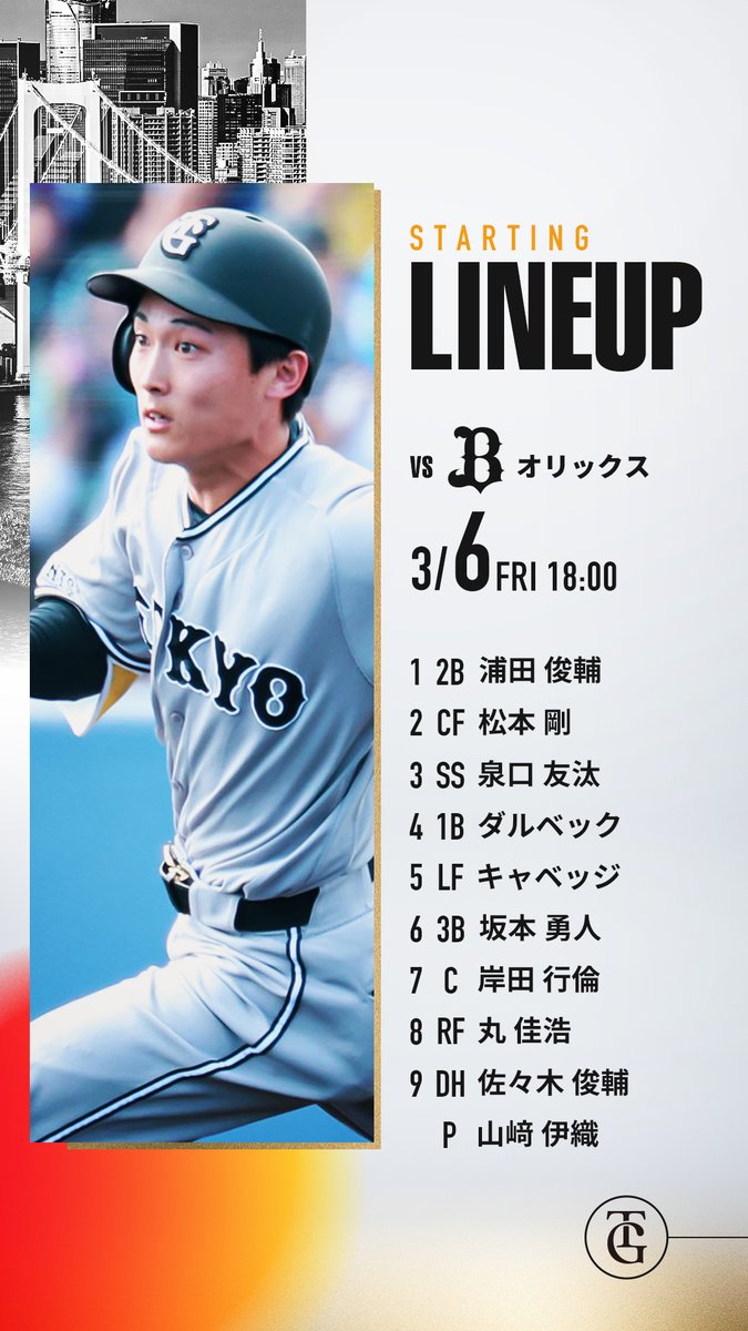 一軍】 京セラドーム大阪🏟 オープン戦 巨人🆚オリックス 18時00分試合
