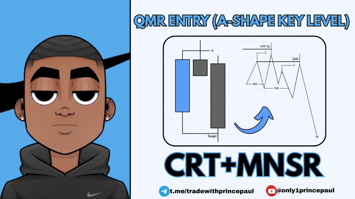 New Video on Everything you need to know about QMR Entries dropping soon
SUBSCRIBE AND TURN ON NOTIFICATIONS 🔔
youtube.com/@only1princepa…
Help Repost this if it popped up on your timeline.