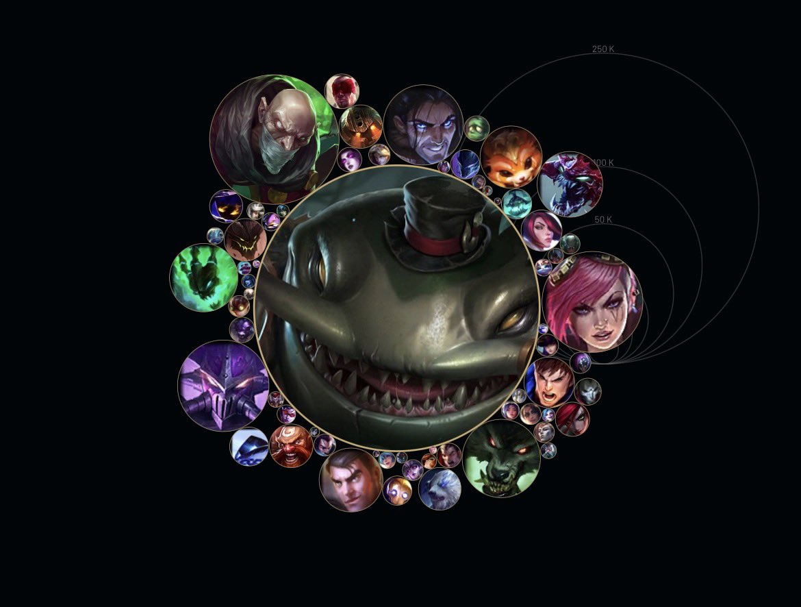 SOS | Rush tweet media