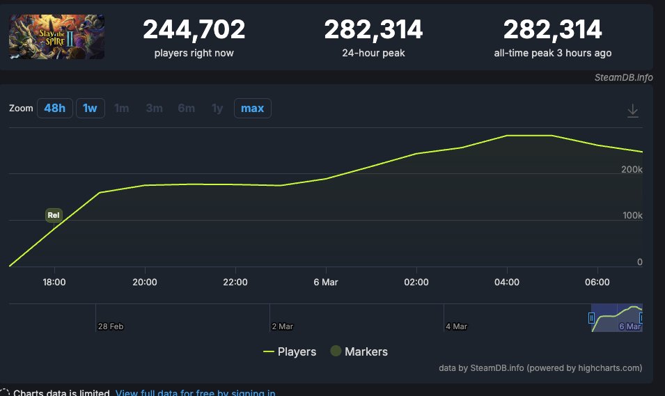 Ege Tunca tweet media