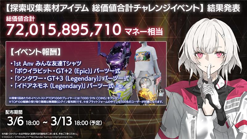 ADA 他 まとめ売り ▽祝！「探索収集素材アイテム 総価値合計チャレンジイベント」結果