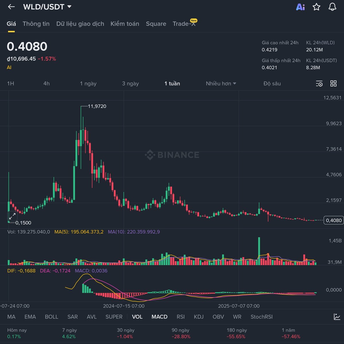 SummerMute tweet media