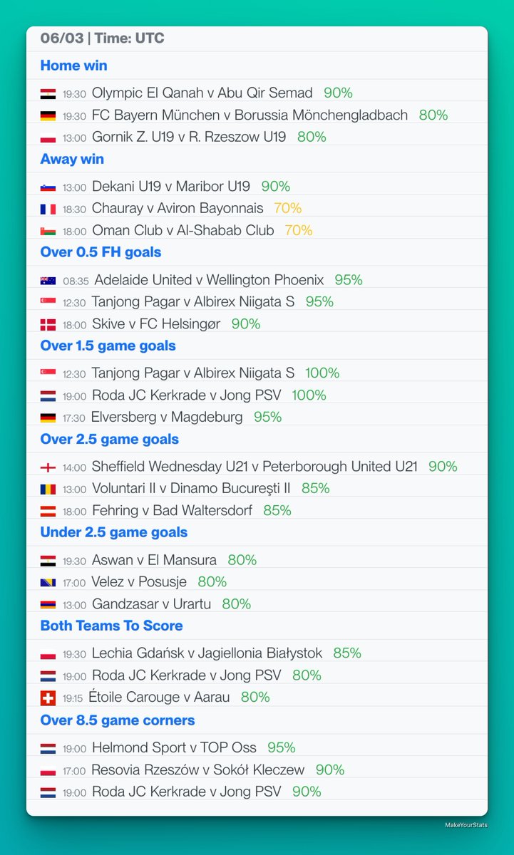 MakeYourStats tweet media