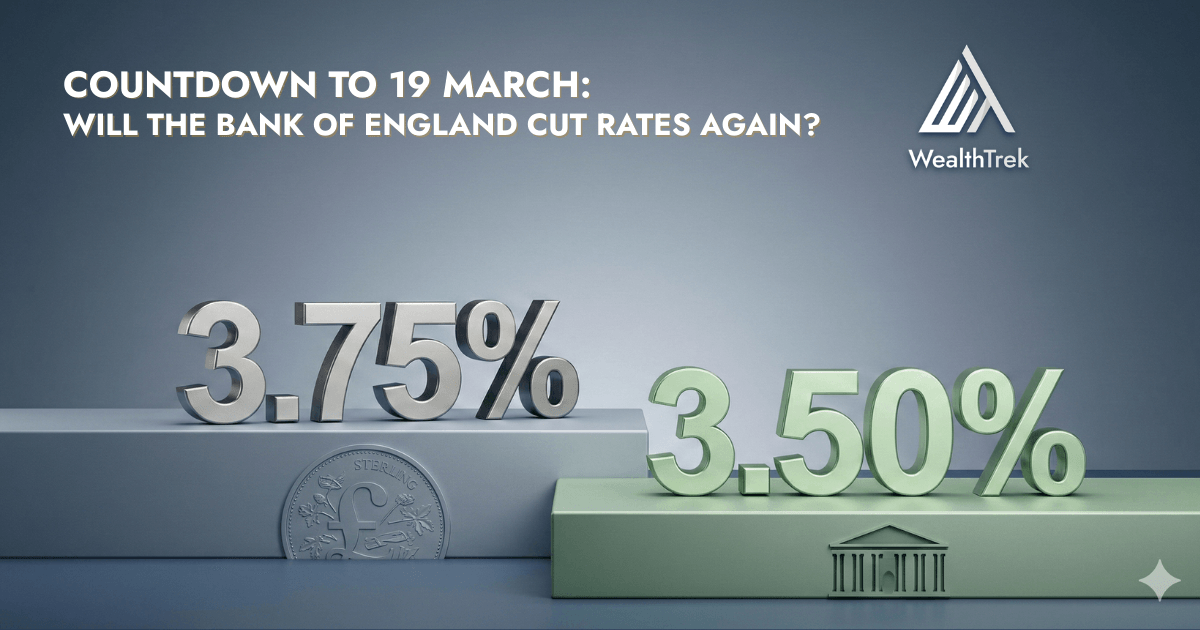 The BoE decision is 19 March. Inflation is down to 3%, but is a cut from 3.75% coming? 📉

Stop waiting for the "perfect" rate. Success means making deals work NOW and seeing cuts as the cherry on top. 🍒

🔗 wealthtrek.co.za/insight/