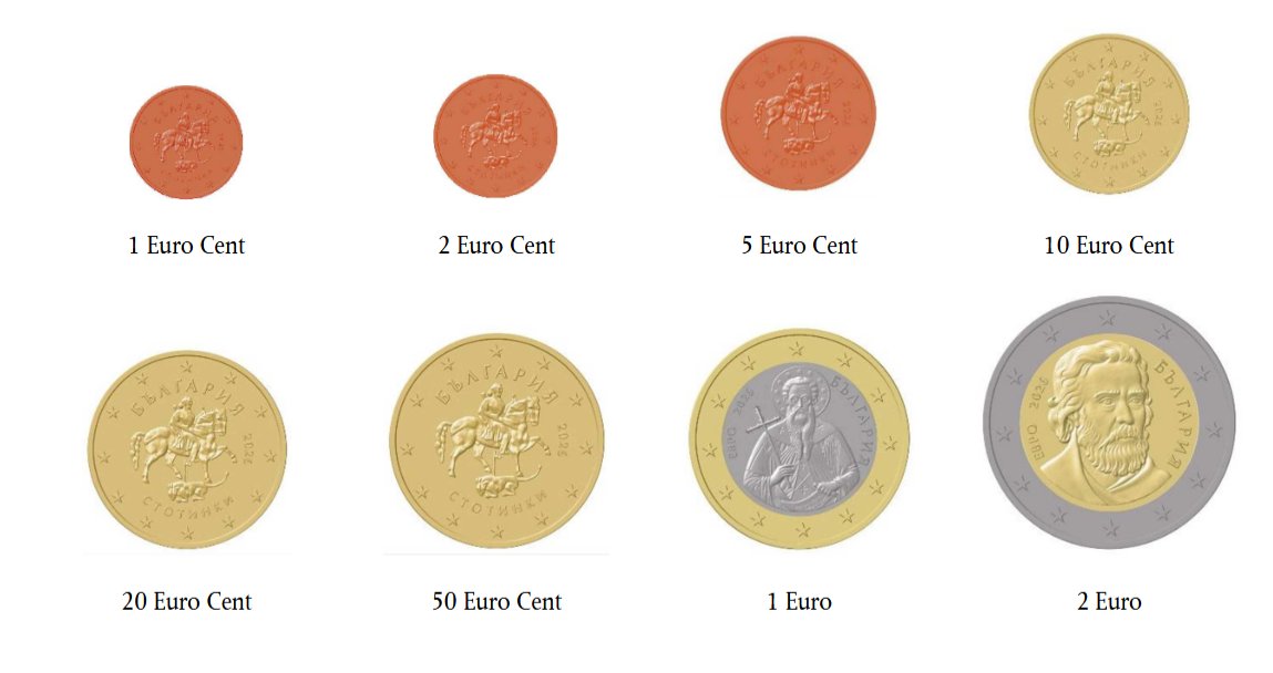 EUPublications's tweet photo. Bulgaria became the 21st member of the euro area on 1 January 2026.
If you have these euros in your pocket, they're from Bulgaria! 💶
🇧🇬 https://t.co/gc1XYzviBl
#EUROinBulgaria #EURLex https://t.co/4kDRFc2Ib6