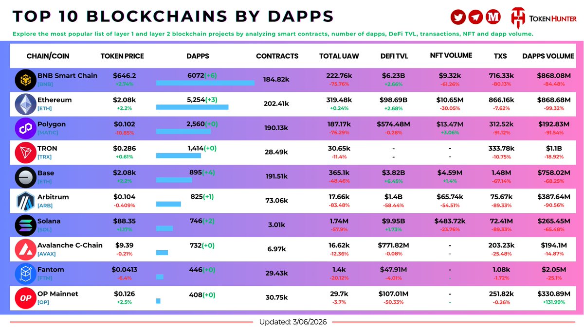 TokenHunter tweet media