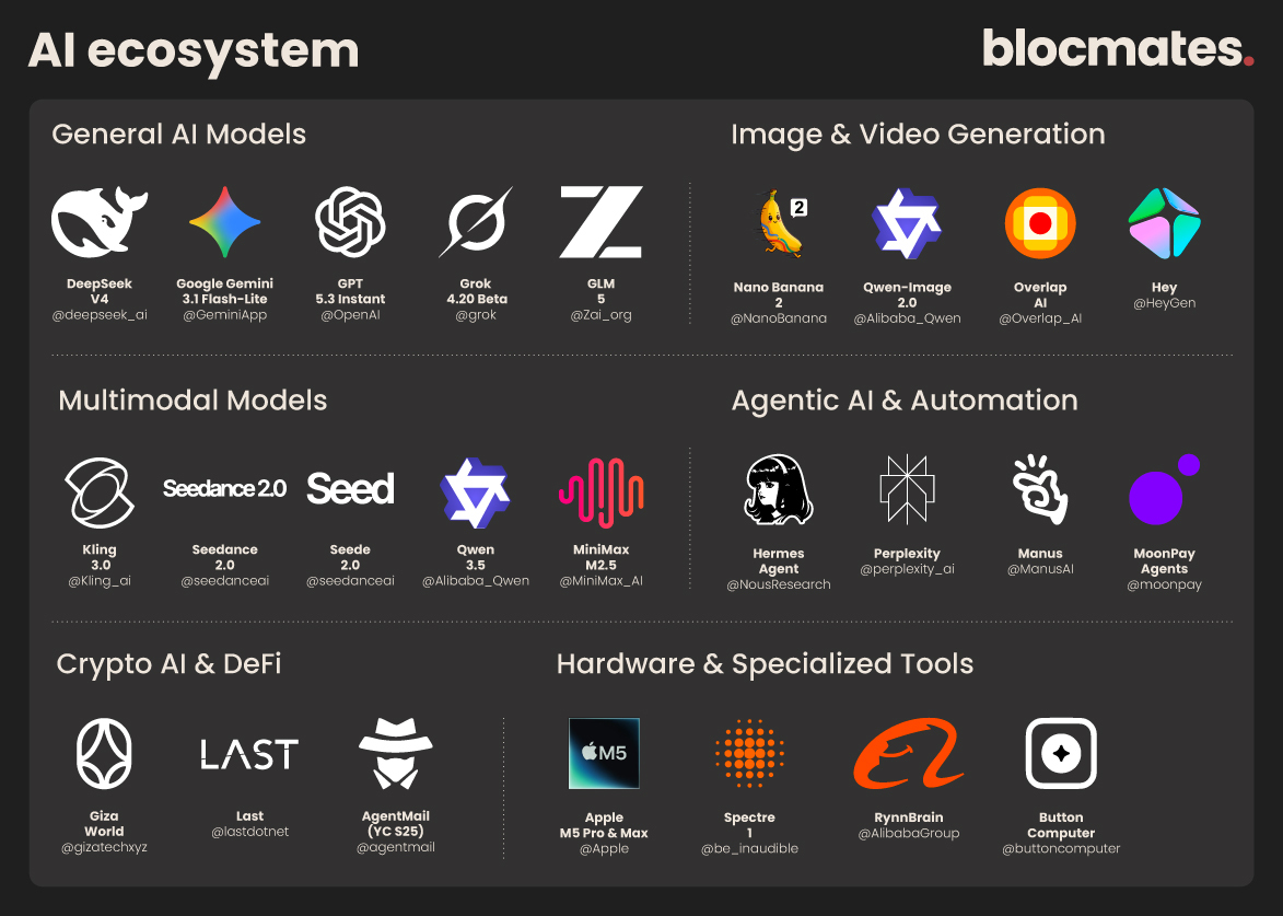 blocmates. tweet media