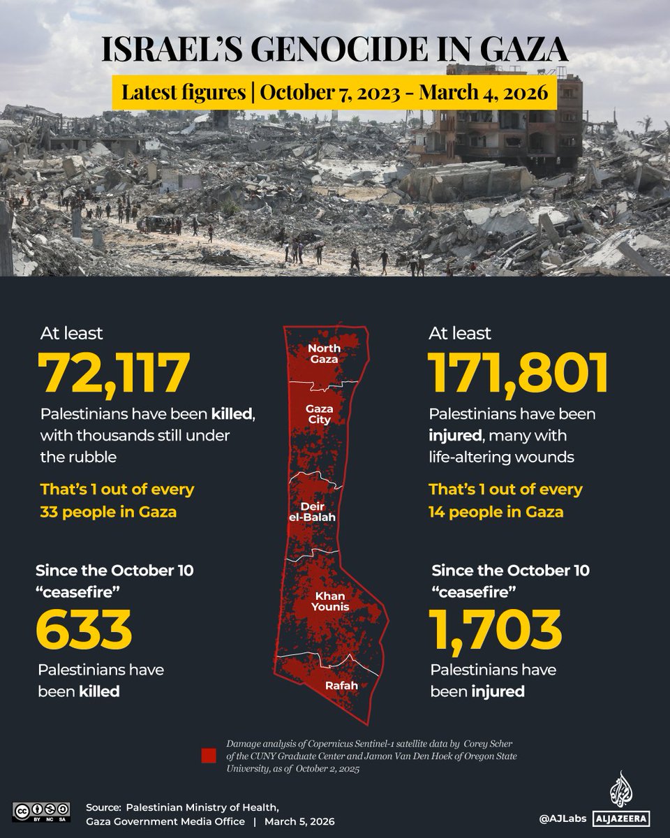 shubhshaurya1's tweet image. Scary Report Card of a terrorist country, a dear friend of Modi.

#IranIsraelWar 
#CompromisedModi 
#USIranWar
