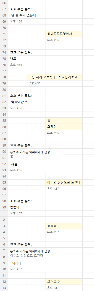 아 ㅋㅋㅋㅋㅋㅋㅋㅋㅋㅋ
사실 저 투자할때 차트 보는법 모르고 그냥 사는거거든요?
오늘 트친한테 이렇게 산다고 말했더니 혼남
자세한 차트 보는법 오늘 배움 하핳....

내 투자 : 야수의 심장으로 지금! 하고 사기 ㅎ