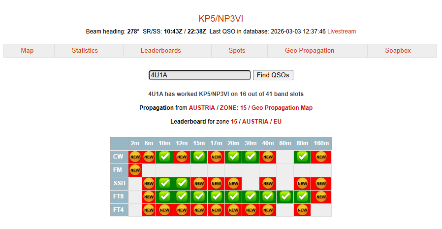 arcdxc's tweet image. #ham #hamr #hamradio #amrad #amateurradio #amateuradio #cqdx #cq #dx #amradio #radio