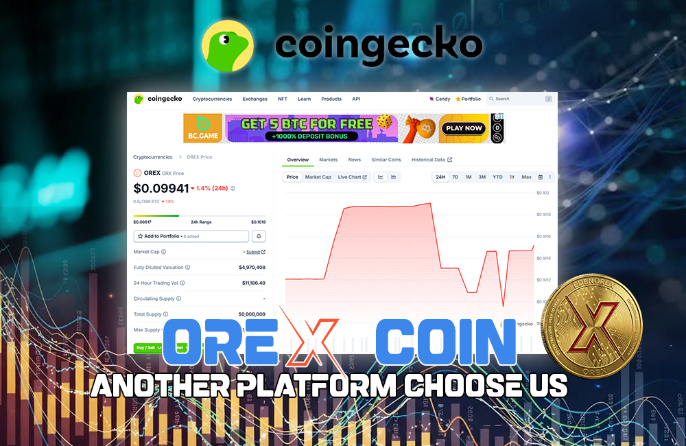 orexglobaLLC's tweet photo. OREX (ORX) is now listed on CoinGecko! π
@edenorex #orex #Crypto https://t.co/xkP813M0cw
