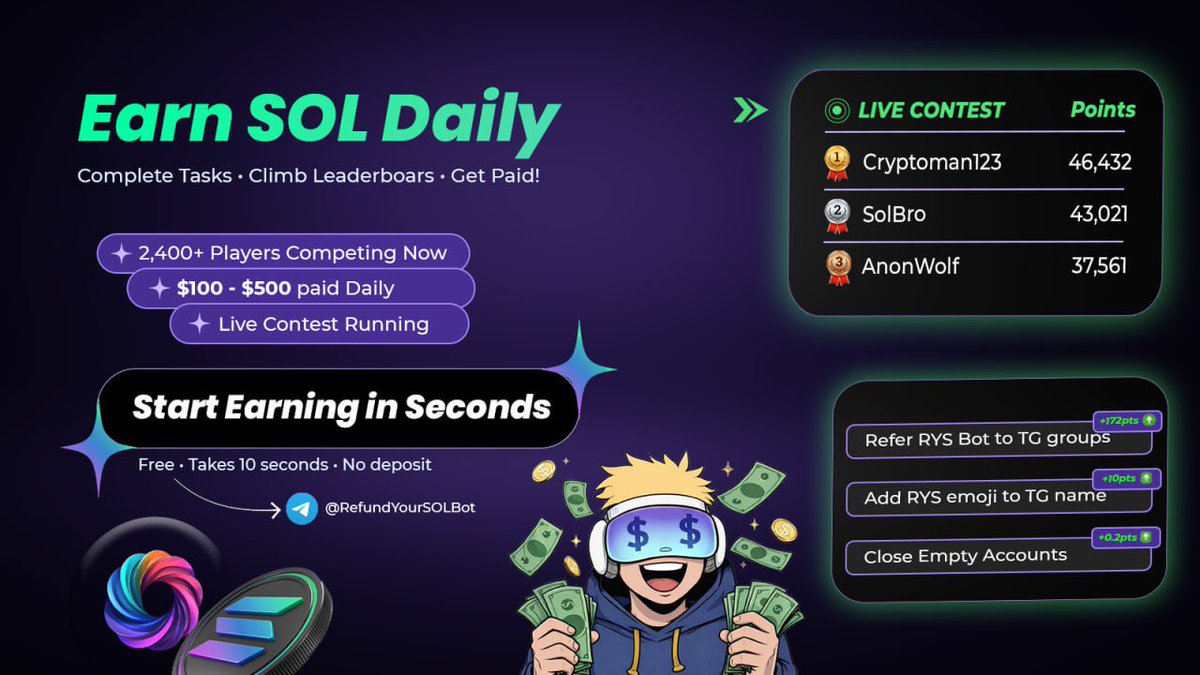 $RYS Contest remains live for all SOL users 🔥

Earn from the $100 daily prize pool plus a $50 daily bonus for the top 3 users on the leaderboard 🤝

Making money with $RYS ? Do even more with the $RYS contest 🟣🚀