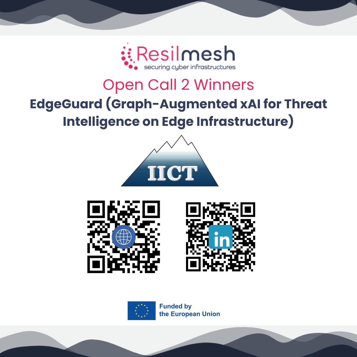 Resilmesh Project tweet media