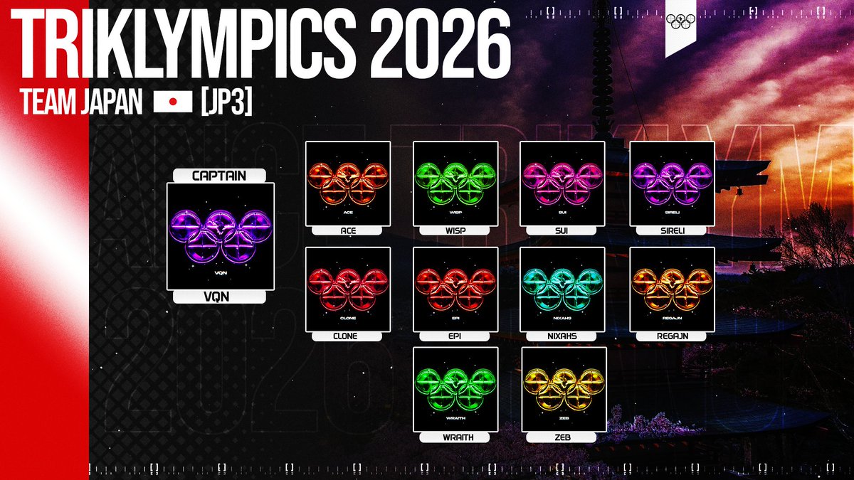 TRIKLYMPICS tweet media