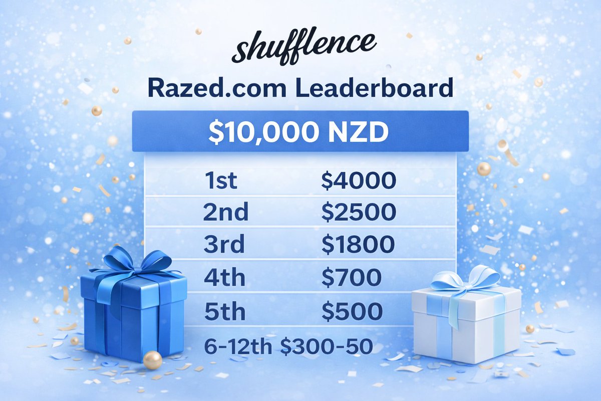 Shufflence tweet media