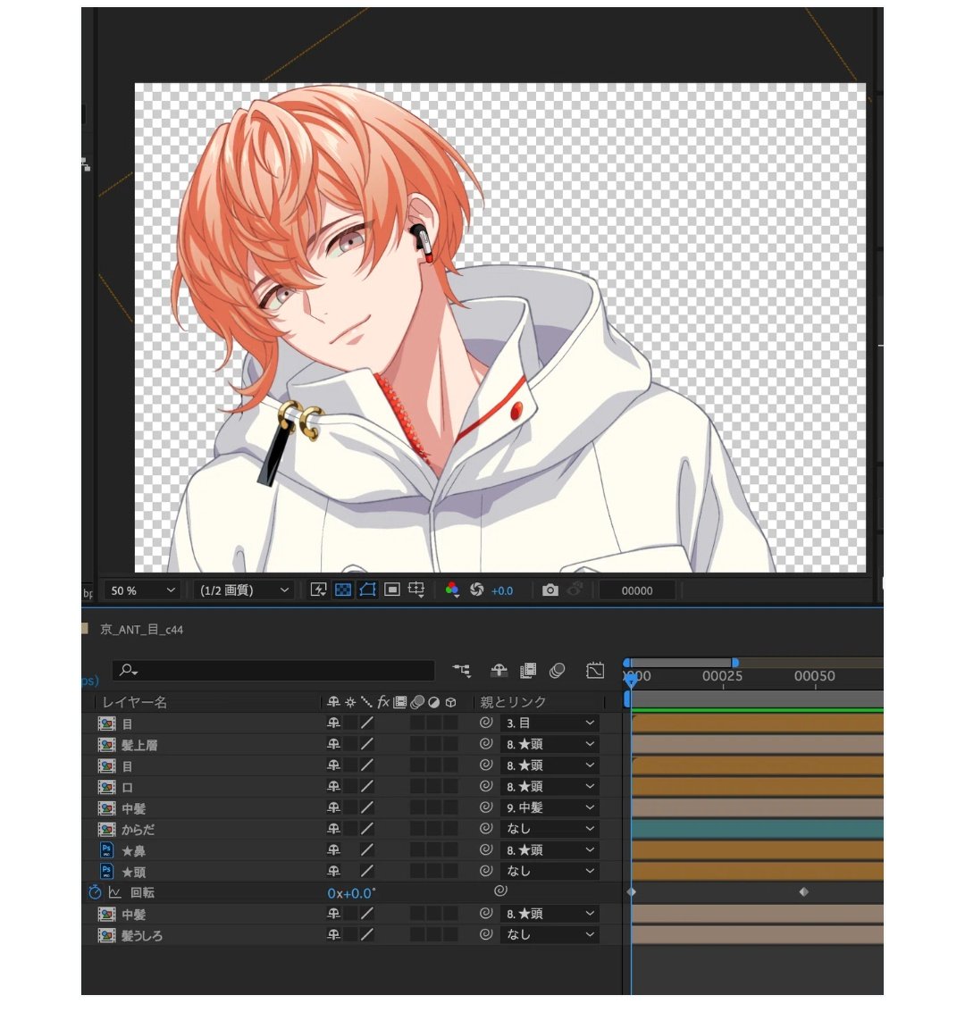 #パラライ のnoteです、大変お待たせしてすまない
こんな内容です

#1Nm8 「EGOlution」MV制作解説｜オオナミ ナギ  note.com/ooooooonm/n/n3…
