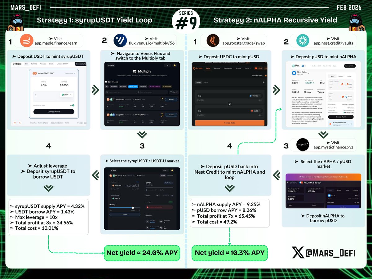 Mars_DeFi tweet media