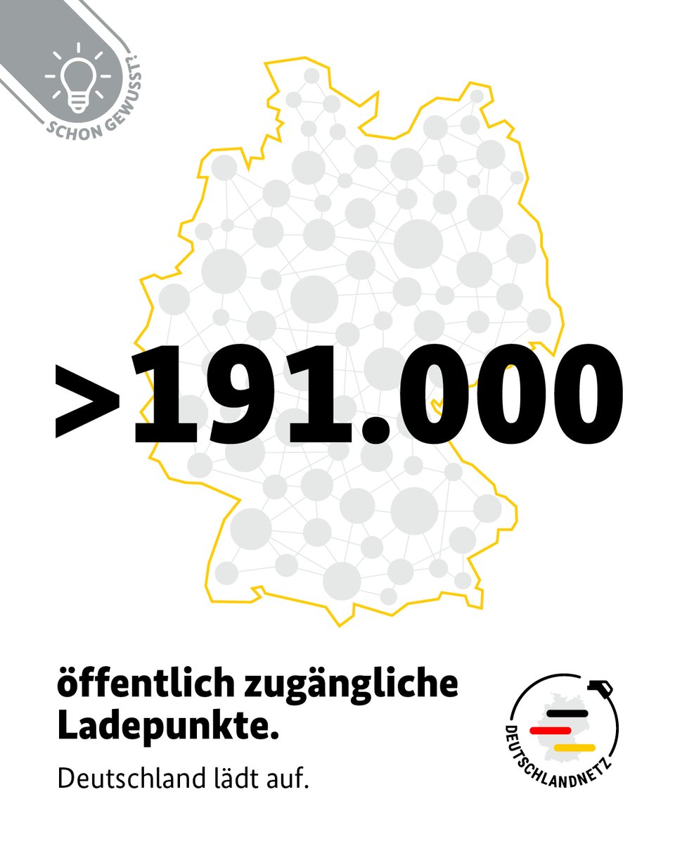 Bundesministerium für Verkehr tweet media