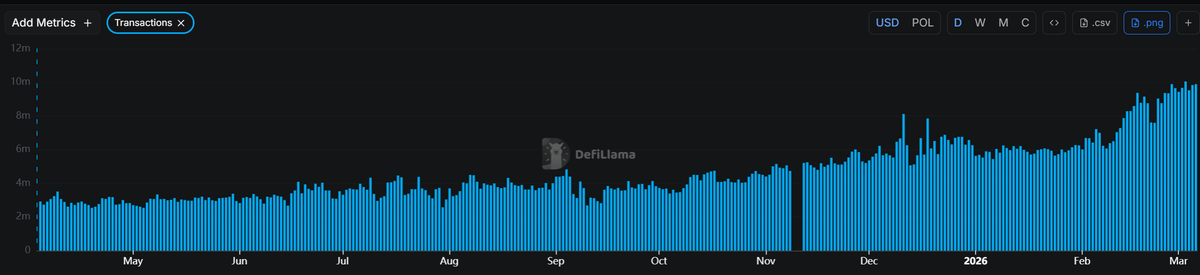 DefiMoon 🦇🔊 tweet media