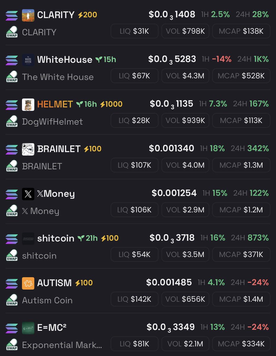 Sol mayor tweet media