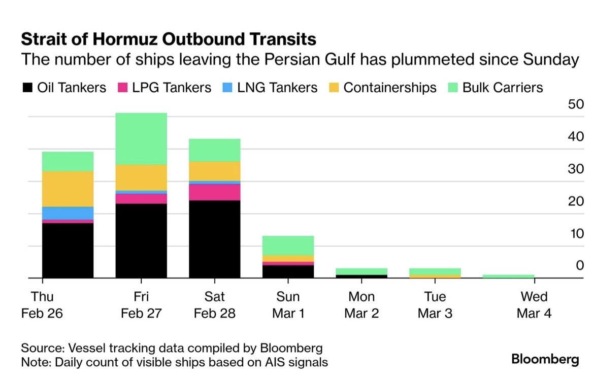 Brian Sozzi tweet media