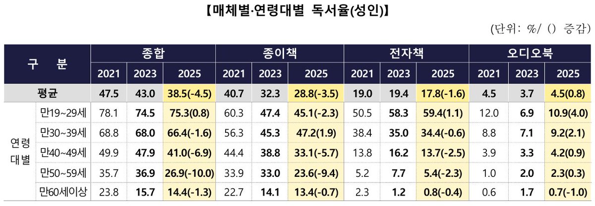 책과참치 tweet media