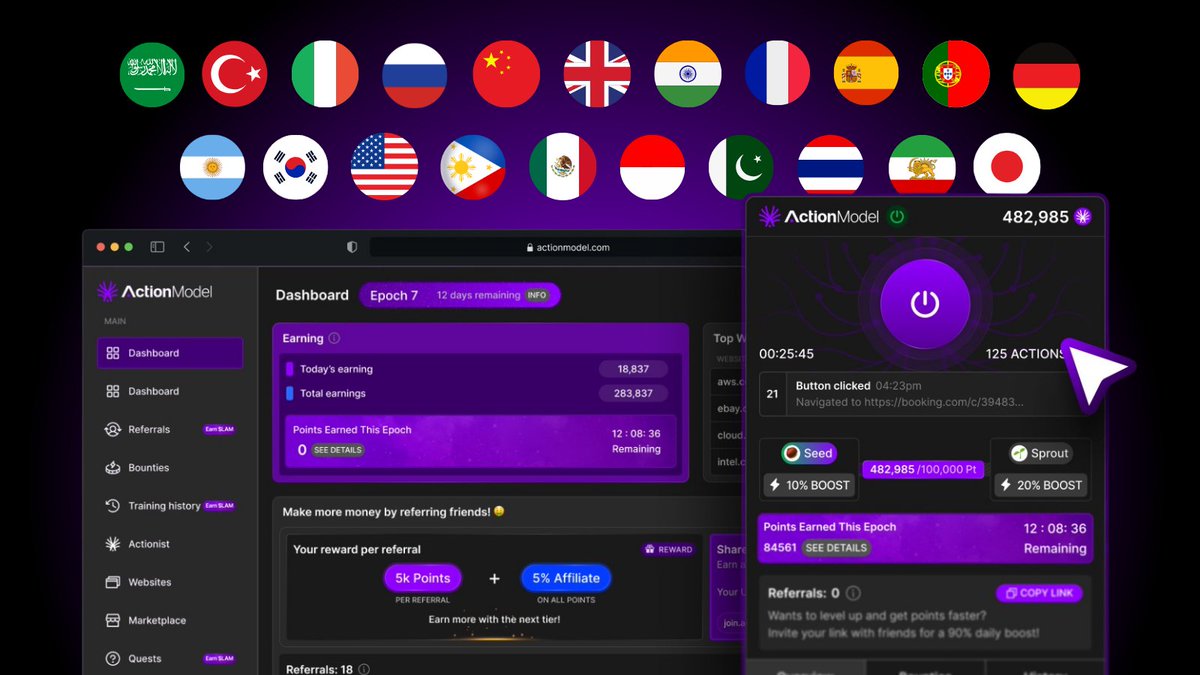 Our community spans every corner of the world 👾

That’s why the Action Model platform is available in 21 languages.

The people building community-owned AI aren’t in one country.

They’re everywhere.

Exactly how it should be.