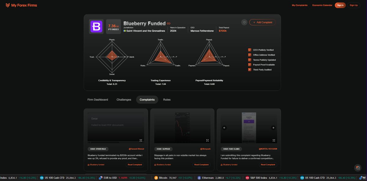 My Forex Firms tweet media