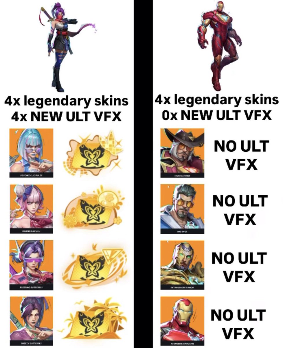 Marvel Rivals Updates tweet media