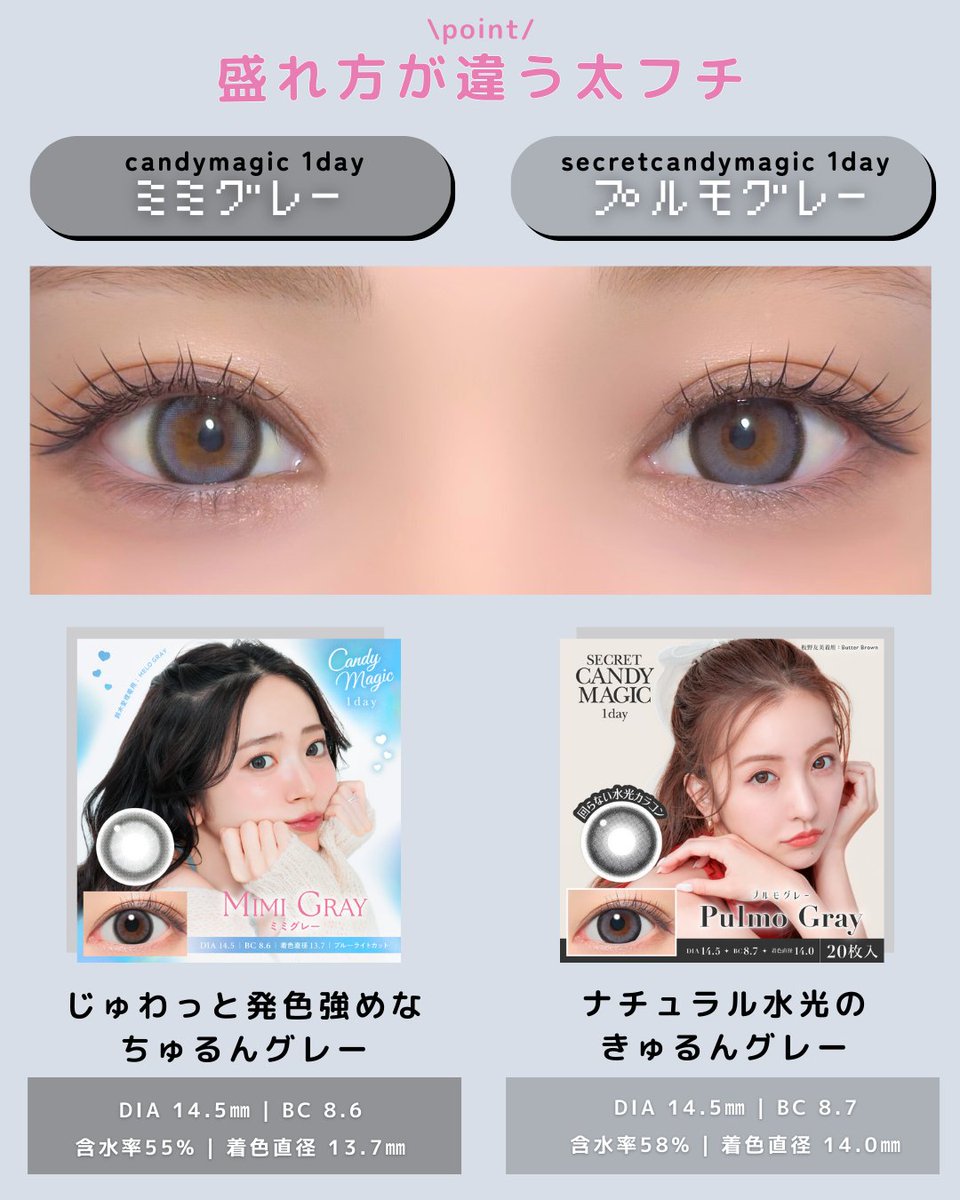 candymagic_info's tweet photo. グレー系の似ているカラコン比較してみました꒰ঌ( ˘ ³˘)໒꒱🩶
#キャンマジ #candymagic #カラコン #カラコンまとめ #カラコン比較 https://t.co/lLRR5WHnk6