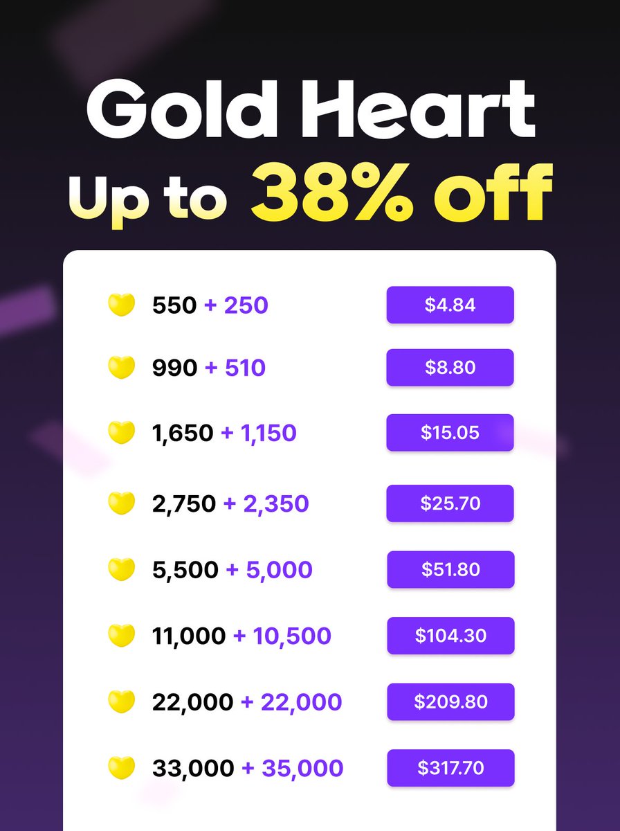 twt_my1pick's tweet photo. #mstage to #ASEA 💛

🛒 Only on #my1pick Shopping
Enjoy up to 38% OFF •´◡`•❣️

Discount link 🔗
 https://t.co/ThjU9bIcqS

#ASEA2026 #AsiaStarEntertainerAwards
#my1pick #XngHan #ZHANGHAO #BNT https://t.co/avRxwmGiu1