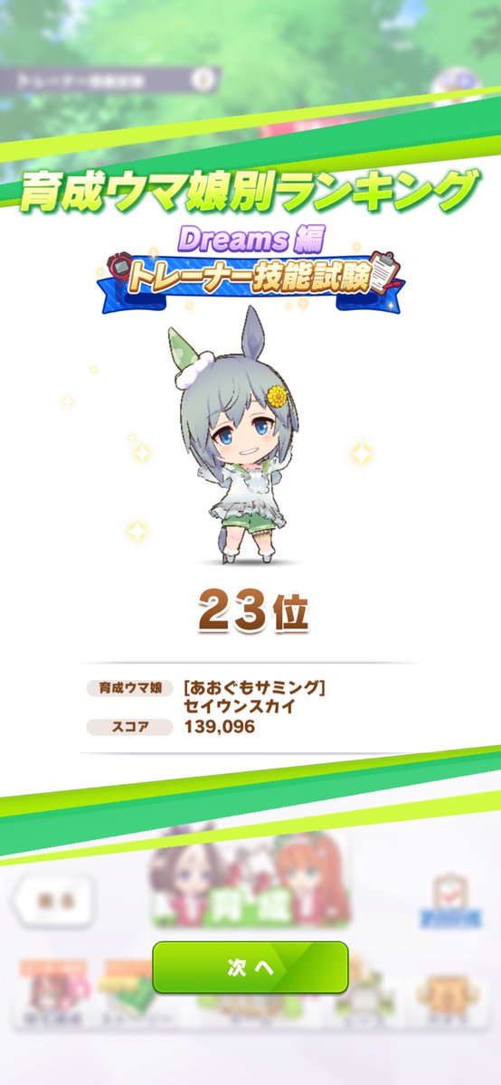 amber_1463's tweet photo. 技能試験
通常セイちゃん23位でした
悔しいけど踏み方とか自分にしてはだいぶ練度上がったと思うからヨシ😭 https://t.co/0ltoPQSWSk
