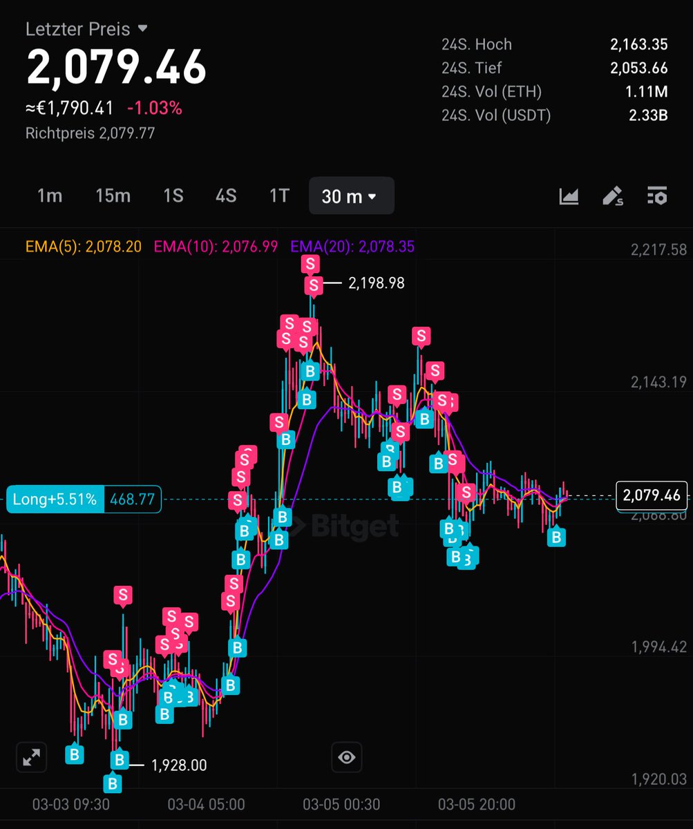 CryptoMozi tweet media