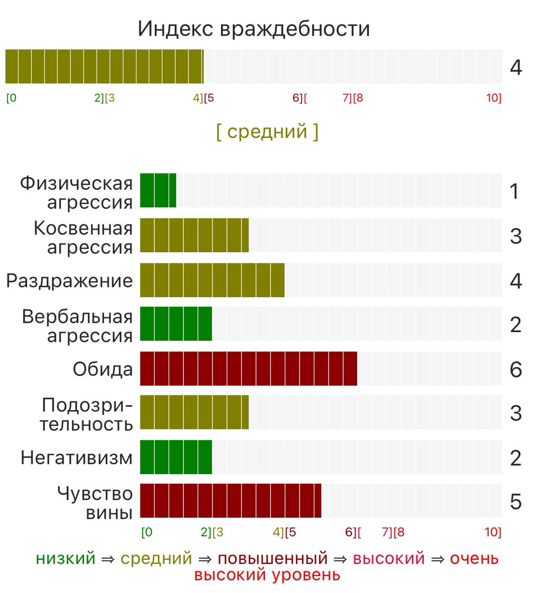 ДА СОМНИЯ Я БЛЯТЬ УЕБИЩЕ tweet media