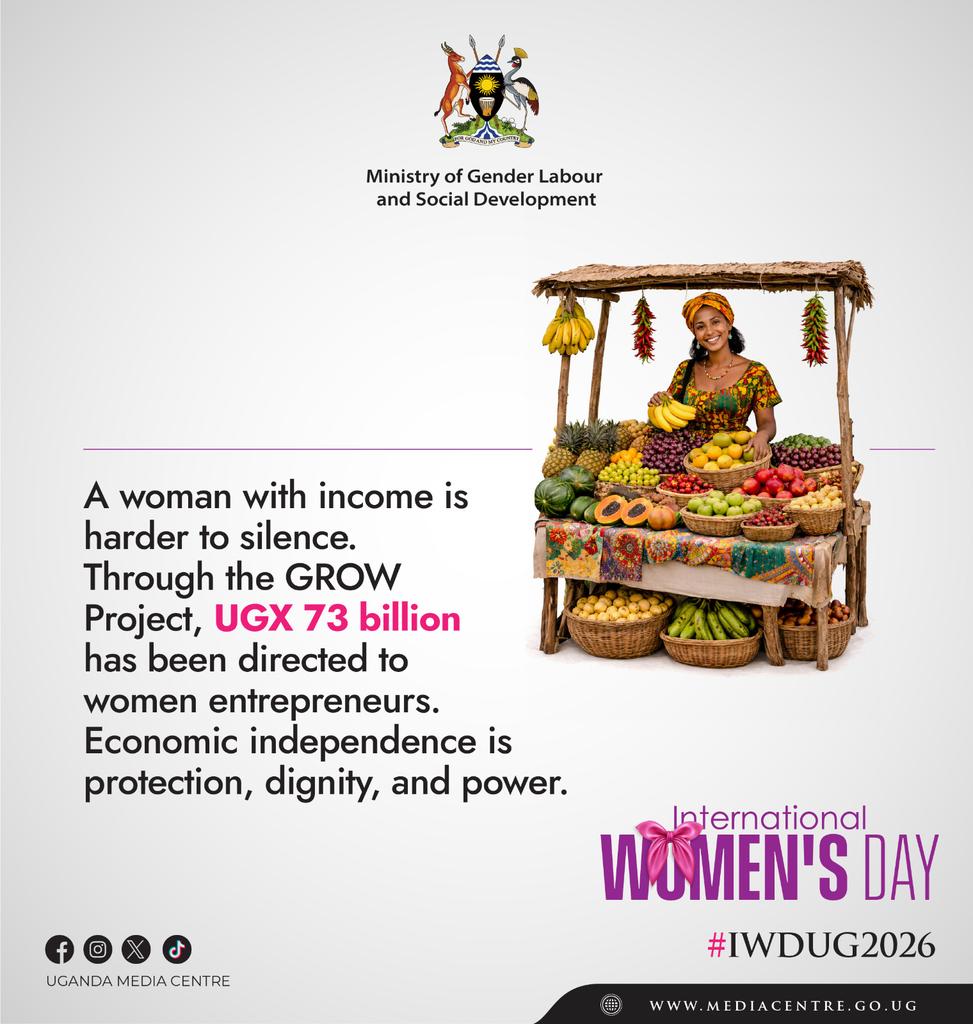 ObuaIvan's tweet photo. Government in partnership with @UgGrowproject
 has invested over UGX 73 billion in women entrepreneur groups which has resulted to women building businesses, supporting families, and shaping Uganda’s economy https://t.co/KZq4QY4bdL