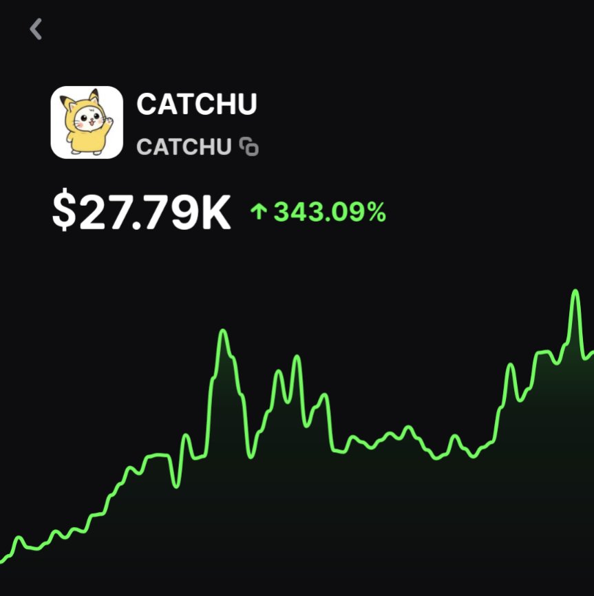 Invisible tweet media