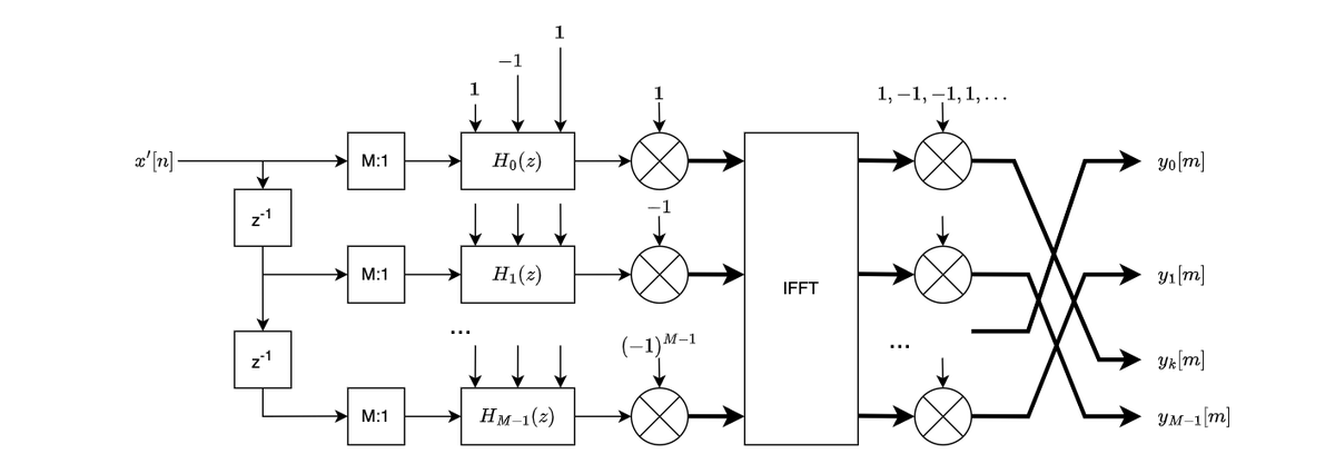 Tom Verbeure tweet media