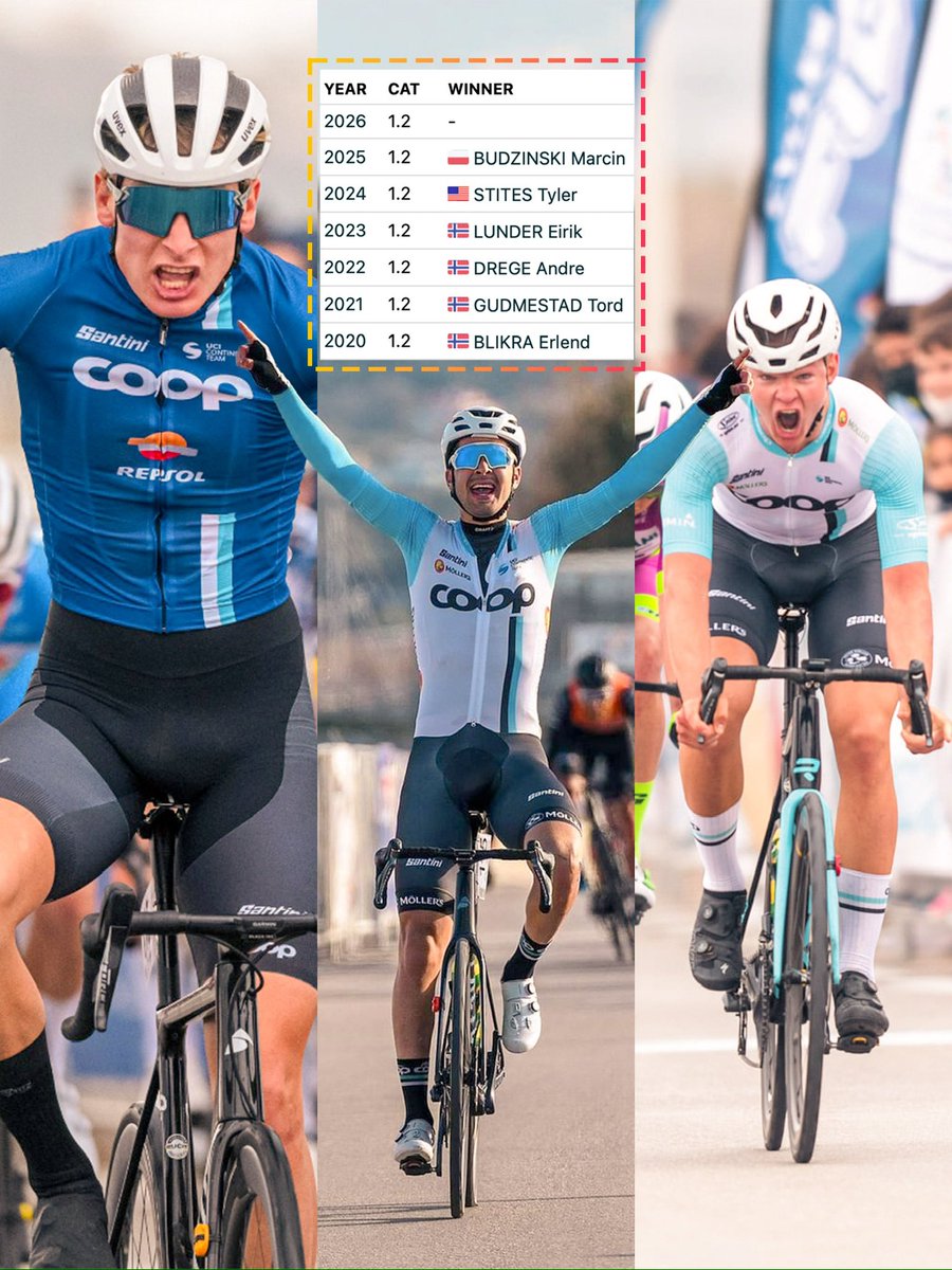 Team Drali - Repsol tweet media