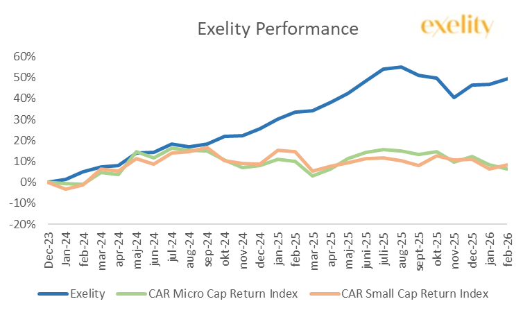 Mr. Smart Eye tweet media