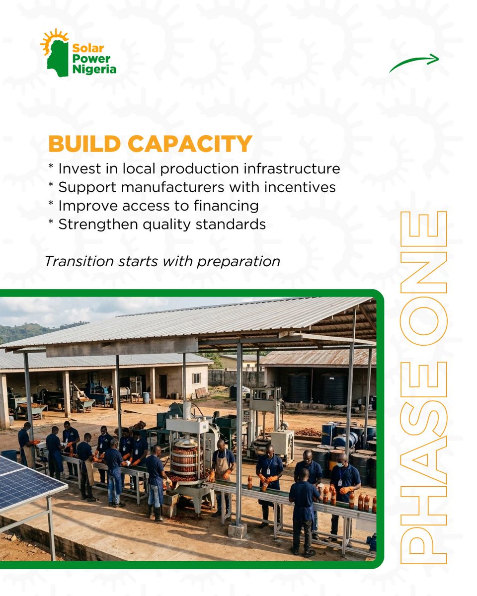 Solar Power Nigeria tweet media