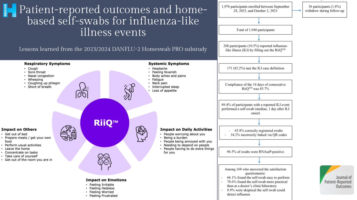 CTCPR Trials & CIRL tweet media