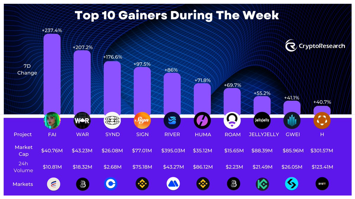 CryptoResearch tweet media