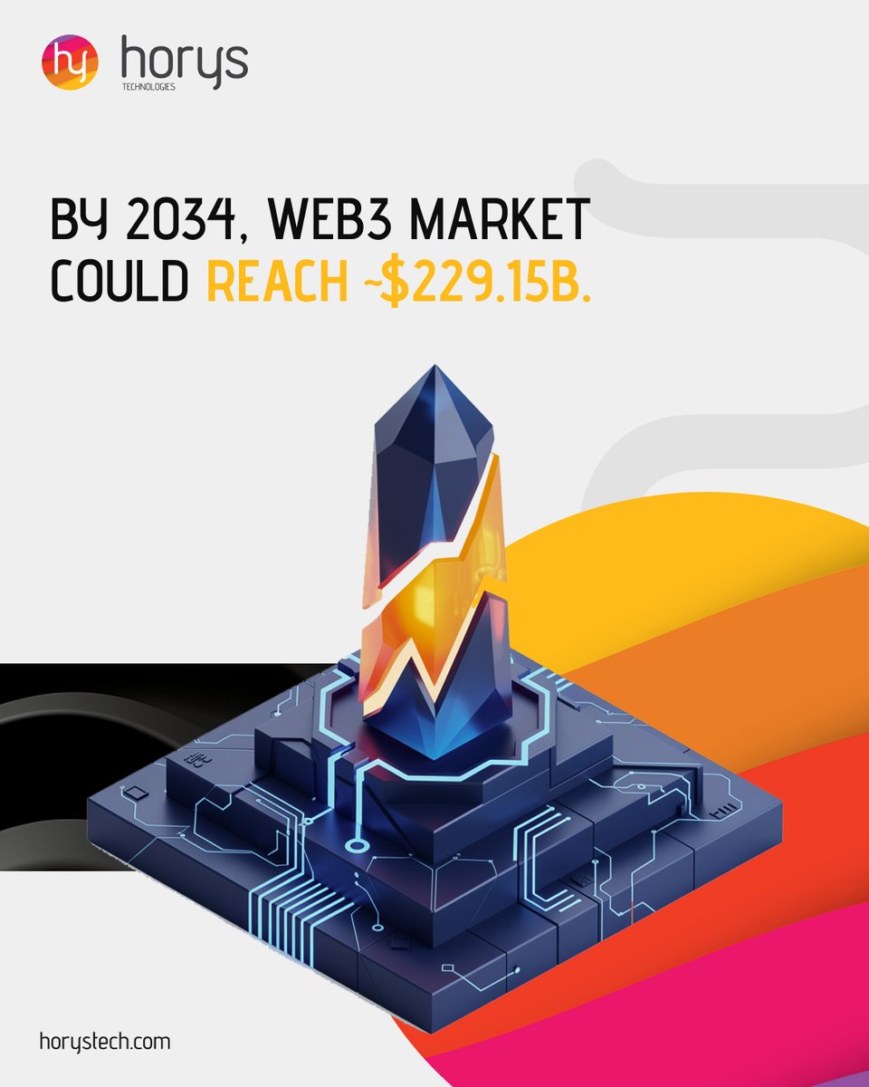 The future landscape is being built today. As the decentralized web matures, its impact on the global economy will be transformative. 💎 #FutureEconomy #Innovation