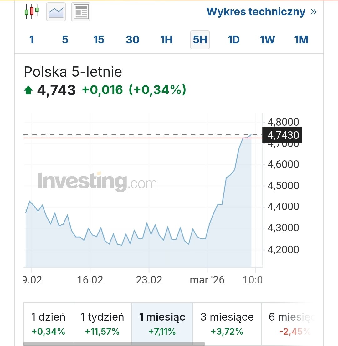 Łukasz Sroczyński tweet media