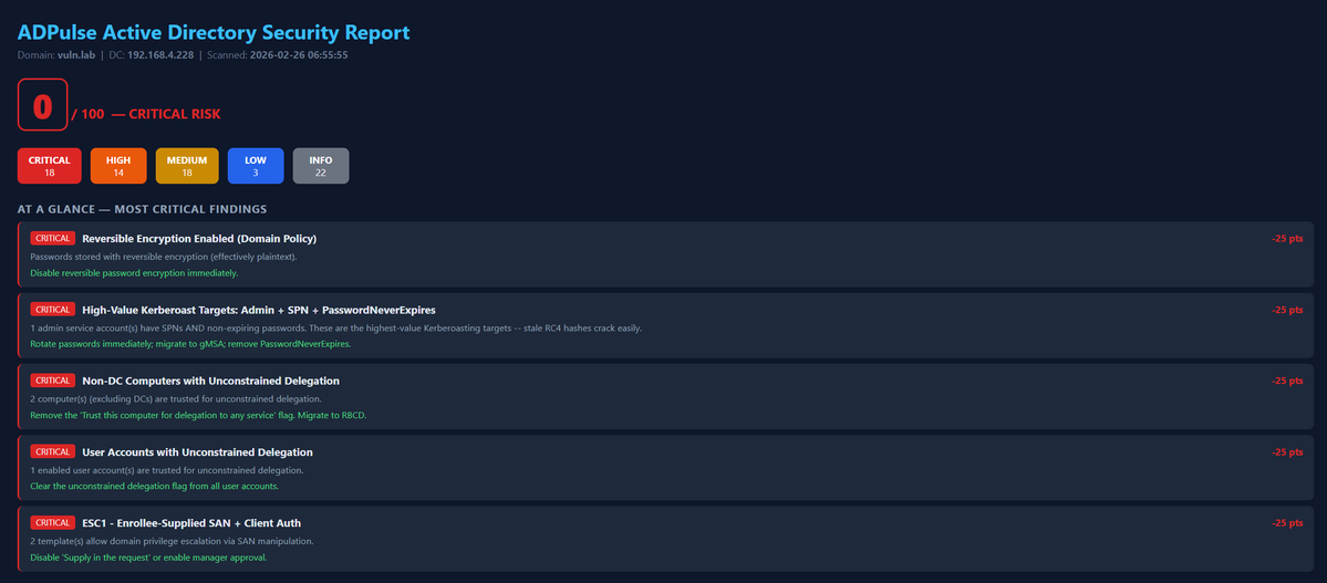 Gray Hats tweet media