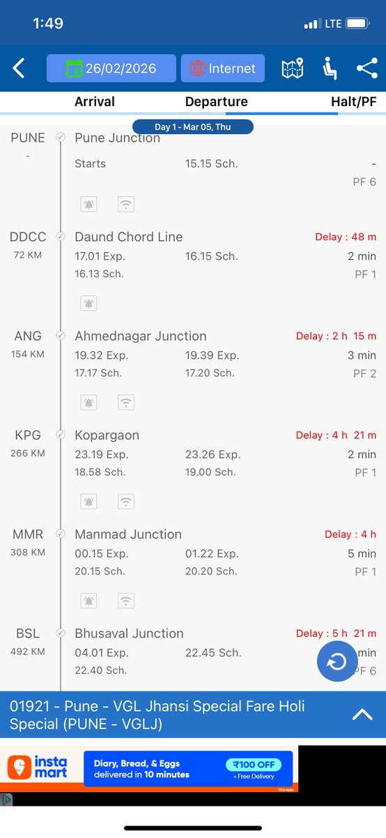 AkashRai06's tweet photo. @SrDOMBPLWCR @BhopalDivision @RailwaySeva Attaching screenshot of the journey for your reference:

I hope, it’s clear now what I am trying to say. Whose failure is this? Why so many passengers are suffering? https://t.co/OF2YsFmTVW