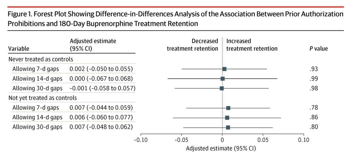 JAMA Health Forum tweet media