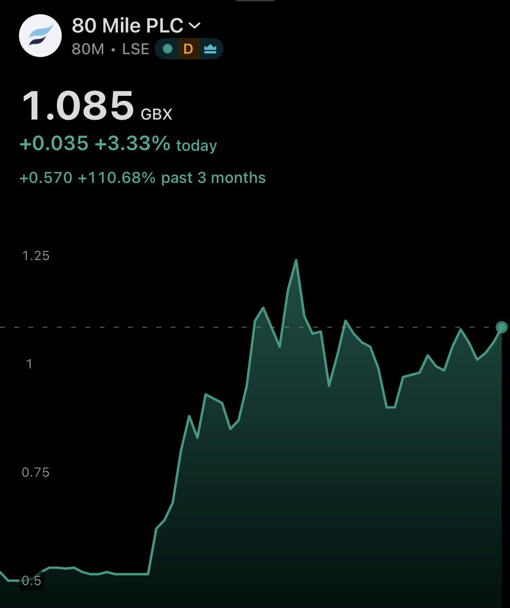 DavidBurton1971's tweet photo. T7 and counting…

#DontBeShort #80M $GLND #IPO https://t.co/E37M8Kxixx