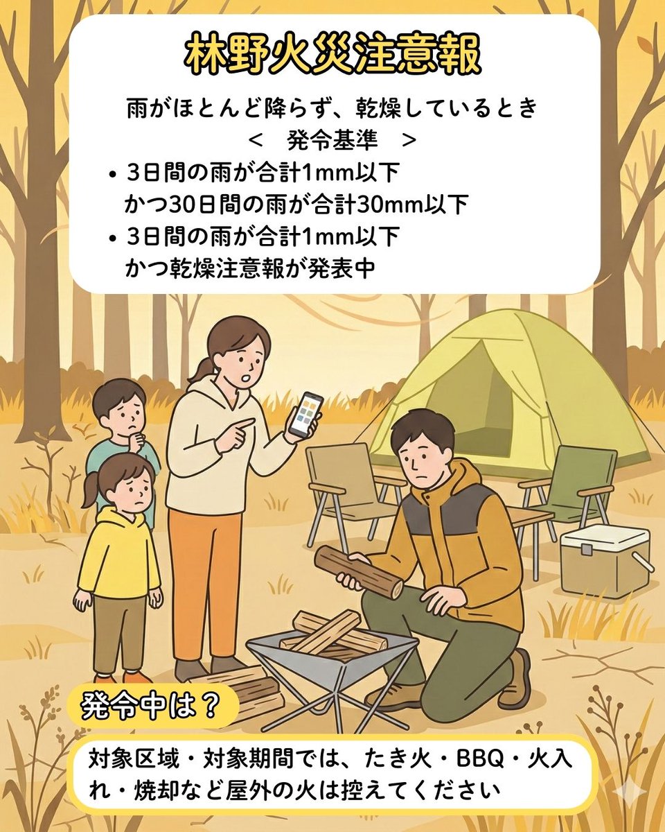 chikuta119's tweet photo. 【春季火災予防運動 6日目】

山火事が起こりやすい日を
消防本部からお知らせします。

林野火災注意報
→ 屋外での火の取扱いに注意

林野火災警報
→ たき火・火入れ等
屋外での火の使用は禁止

対象
森林区域から1km
毎年1月〜5月

発令は
HP・公式SNSでお知らせします。

#筑紫野太宰府消防本部 https://t.co/c97COV6hOa
